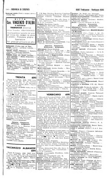 Annuario generale d'Italia e dell'Impero italiano