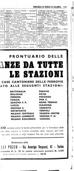 Annuario generale d'Italia e dell'Impero italiano