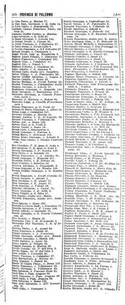 Annuario generale d'Italia e dell'Impero italiano