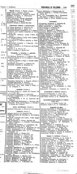 Annuario generale d'Italia e dell'Impero italiano