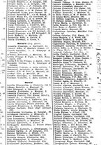 giornale/CFI0445708/1939/v.2/00001678