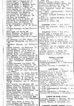 giornale/CFI0445708/1939/v.2/00001689