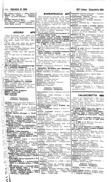 Annuario generale d'Italia e dell'Impero italiano