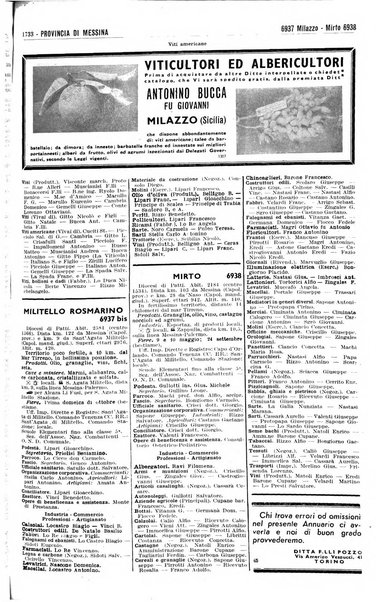 Annuario generale d'Italia e dell'Impero italiano