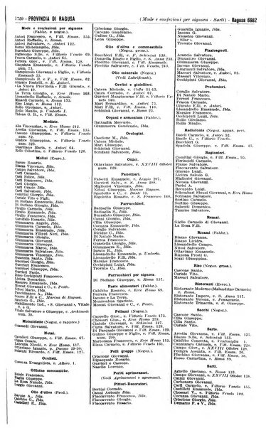 Annuario generale d'Italia e dell'Impero italiano