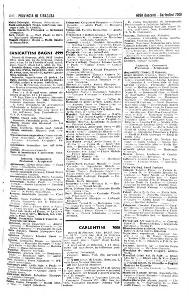 Annuario generale d'Italia e dell'Impero italiano