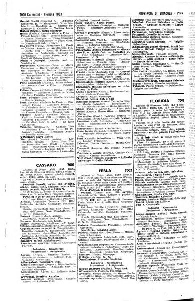 Annuario generale d'Italia e dell'Impero italiano