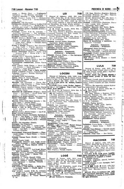 Annuario generale d'Italia e dell'Impero italiano