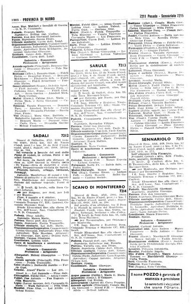 Annuario generale d'Italia e dell'Impero italiano