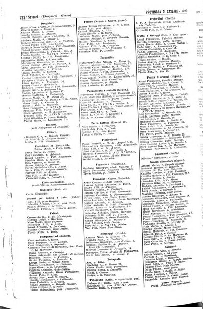 Annuario generale d'Italia e dell'Impero italiano