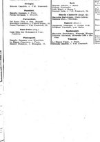 giornale/CFI0445708/1939/v.2/00002063