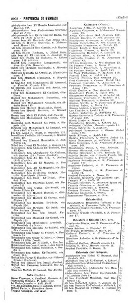 Annuario generale d'Italia e dell'Impero italiano