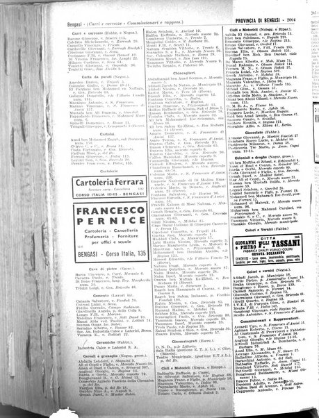 Annuario generale d'Italia e dell'Impero italiano