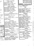 giornale/CFI0445708/1939/v.2/00002100