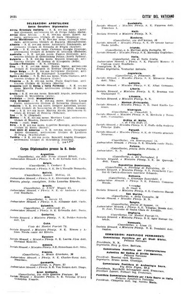 Annuario generale d'Italia e dell'Impero italiano