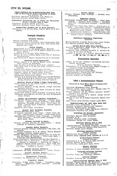 Annuario generale d'Italia e dell'Impero italiano