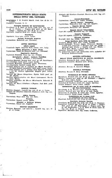 Annuario generale d'Italia e dell'Impero italiano
