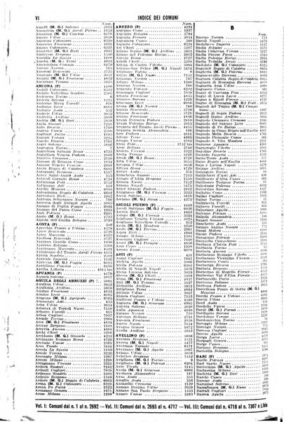 Annuario generale d'Italia e dell'Impero italiano