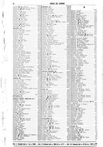 giornale/CFI0445708/1939/v.2/00002126