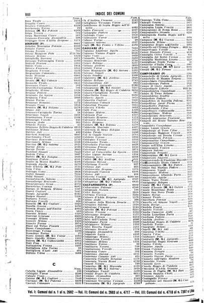 Annuario generale d'Italia e dell'Impero italiano