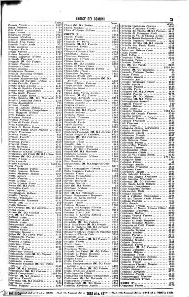 Annuario generale d'Italia e dell'Impero italiano