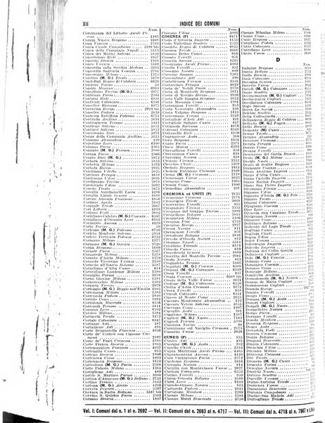 Annuario generale d'Italia e dell'Impero italiano