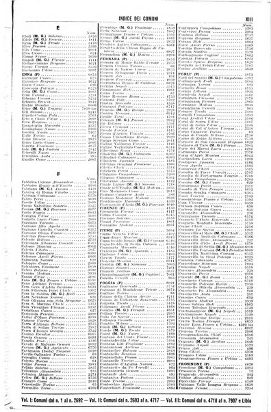 Annuario generale d'Italia e dell'Impero italiano