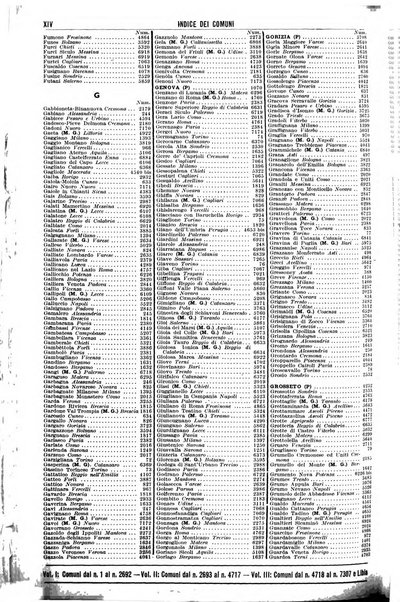 Annuario generale d'Italia e dell'Impero italiano