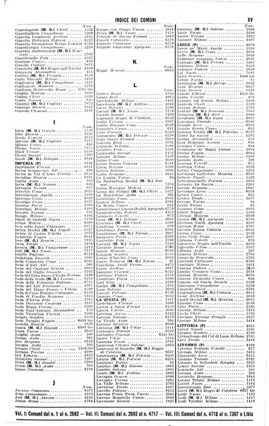 Annuario generale d'Italia e dell'Impero italiano