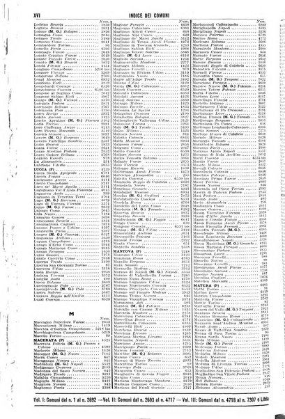 Annuario generale d'Italia e dell'Impero italiano