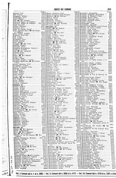 Annuario generale d'Italia e dell'Impero italiano