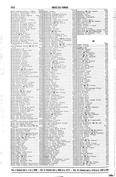 Annuario generale d'Italia e dell'Impero italiano
