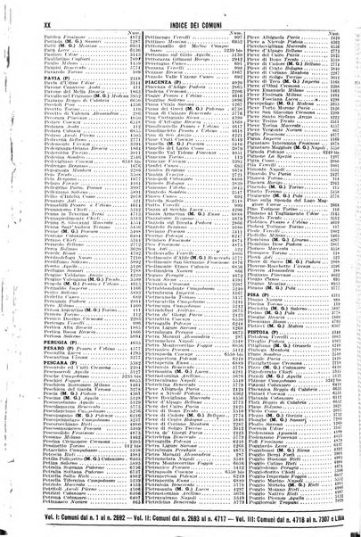 Annuario generale d'Italia e dell'Impero italiano