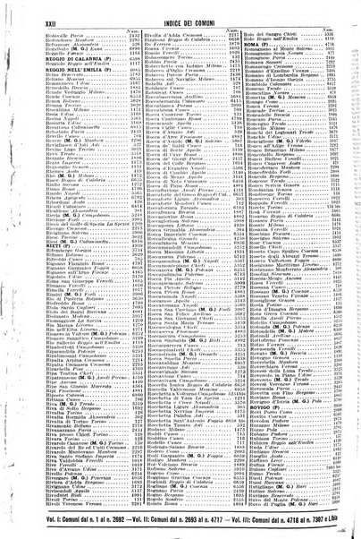 Annuario generale d'Italia e dell'Impero italiano