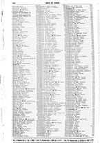 giornale/CFI0445708/1939/v.2/00002142