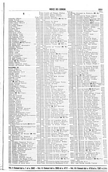 Annuario generale d'Italia e dell'Impero italiano