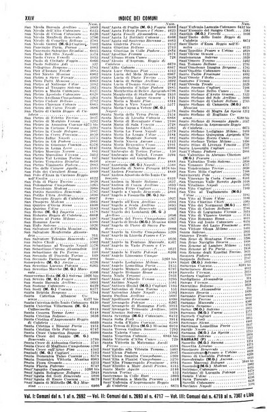 Annuario generale d'Italia e dell'Impero italiano