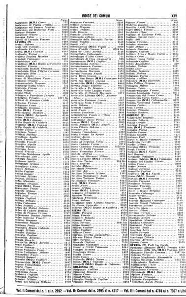 Annuario generale d'Italia e dell'Impero italiano