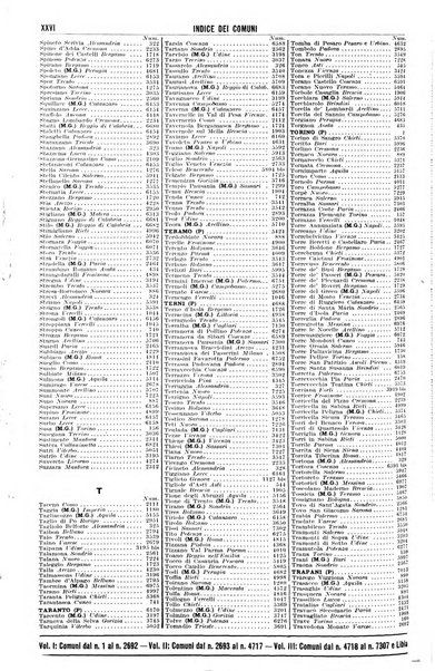 Annuario generale d'Italia e dell'Impero italiano