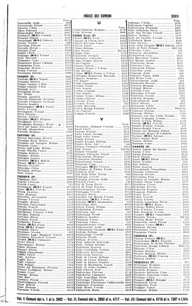 Annuario generale d'Italia e dell'Impero italiano