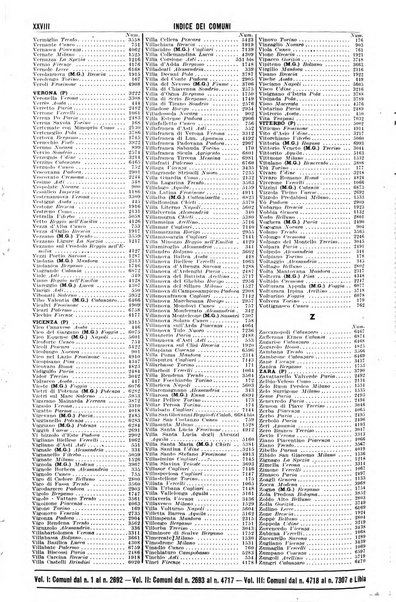 Annuario generale d'Italia e dell'Impero italiano