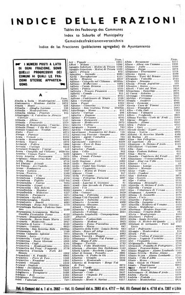 Annuario generale d'Italia e dell'Impero italiano