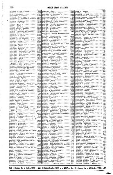 Annuario generale d'Italia e dell'Impero italiano