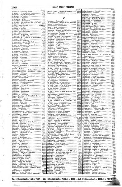 Annuario generale d'Italia e dell'Impero italiano