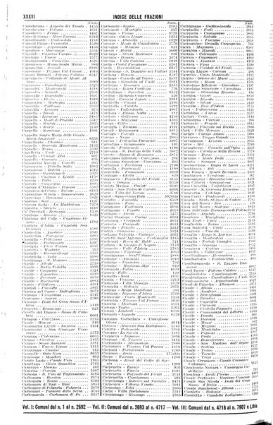 Annuario generale d'Italia e dell'Impero italiano