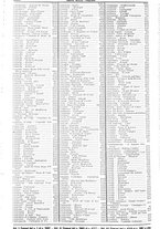 giornale/CFI0445708/1939/v.2/00002156