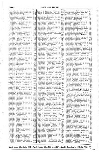 Annuario generale d'Italia e dell'Impero italiano