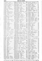 giornale/CFI0445708/1939/v.2/00002158