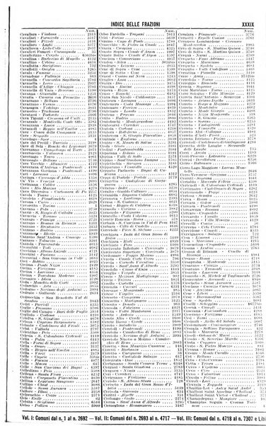 Annuario generale d'Italia e dell'Impero italiano