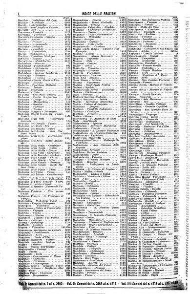 Annuario generale d'Italia e dell'Impero italiano